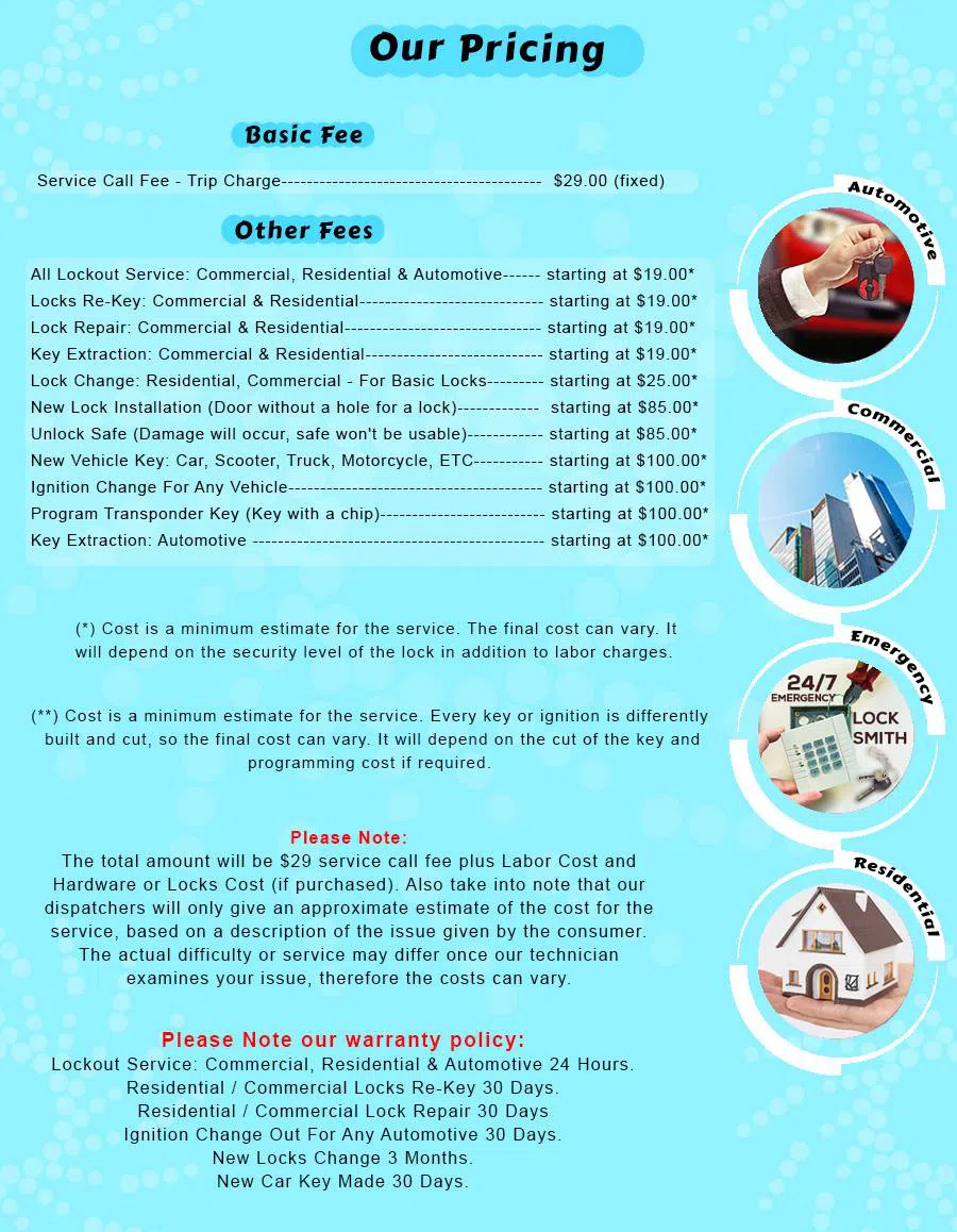 Keystone Locksmith Shop San Antonio, TX 210-780-7304